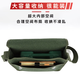 Master Dai's tool bag multi-functional repair kit electrician's tool bag thickened wear-resistant canvas shoulder storage bag 005