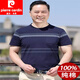 皮尔卡丹（pierre cardin）夏季圆领棉中年男士短袖t恤爸爸装老年人上衣有口袋T恤打底 【父亲节礼物】中灰 6625 M 165/【85斤-110斤