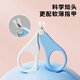 Dudubaby Baby Nail Ncissors Set Bab