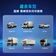 Chiyimei Truck ETC National General Pickup Truck etc Equipment Blue Card Yellow Card Truck etc Dealing with High-speed Passage Starting at 15% Free Truck ETC - Bank Card Bind (99 Rebate for Activation + Service Fee Included)