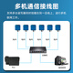 RF CRAZYrfid高频读写器15693modbus协议14443A485工业流水线PLC计数器 REH-P101C-NPR-1N1C