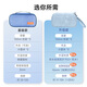 迪福伦背奶包母乳保鲜冰包迷你上班便携冷藏保温储奶防水胰岛素盒 【基础款】水洗蓝+小蓝冰*2