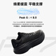 
Anta 2S丨PG7 thick-soled cushioned rebound running shoes men's wear-resistant and comfortable sports shoes 112535545