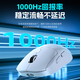 索盈优选商品【TP榜第一名】鼠标无线有蓝牙游戏电竞专用人体工学静音办*及时发货 绅士黑轻量化设计丨电竞芯片丨超*及时发货