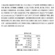轻即无糖精云片糕八珍饼干蛋糕点心零食食品健康礼盒礼品送父母1700g