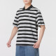 耐克（NIKE）男装 2025夏季新款运动服T恤舒适POLO衫短袖上衣 FN3897-010 S