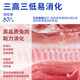 LEGENDSANDY Blue cat food hunting birds, pigeons, grain-free cat food, raw bones, freeze-dried cat food, adult cats, full-stage full-price cat food, wilderness hunting rabbit (1.5kg)