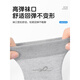 Modal men's socks for men's pure cotton odorproof sweat-absorbent breathable medium short socks white mesh summer thin short socks main picture short socks: white (total) 10 pairs, one size, pure cotton 39-44 multiple models available for selection and recommendation