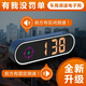 Sulianxing 2025 new car electronic dog head-up display test voice broadcast Beidou HUD car early warning device high-end version - with HUD head-up display + voice