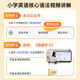 【品牌好评799.5万+条】儿童启蒙英语拼读有声书自然拼读英文早教学习机点读发声充电故事 【2025新升级】手指点读英语自然拼读有声书 轻松高效背单词
