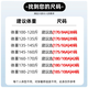 罗蒙（ROMON）短袖衬衫男夏季新款中青年商务休闲修身薄款职业工装男士衬衣男装 201白色 41