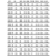 翠鸟路亚竿1.8米ML超快调高碳枪柄直柄钓鱼杆打黑远投鲶鳜鱼鲈鱼 3米 2.0两节枪柄HC682H超快调