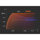 Mingxin Erdgasherd MIG-693MB 4,8 kW Haushalt Erdgasherd Stahlboden eingebetteter Desktop-Herd Energiesparende und Energieeffizienz erster Energiesparung Nationales Gelenkgarantie hellgrau
