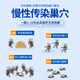 Green leaf cockroach medicine 30 grams cockroach killing glue bait cockroach killing bait killing cockroach insecticide 7104