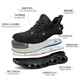 Jiefu Labour Protection Shoes der atmungsaktiven weichen alleinigen, leichten lässigen weiblichen Elektriker Kögel Kopf Anti-Smash-Sicherheitsarbeit 844 Schwarz fliegendes Weben anti-Smashing-Anti-Punktions atmungsaktiv 36 36
