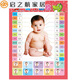
Children's Early Education Enlightenment Wall Sticker Baby Recognizing Chinese Characters Children Reading Pictures and Reading Literature Silent Wall Paintings Purple Red Clear Water Painting Card Numbers