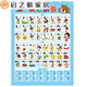 
Children's Early Education Enlightenment Wall Sticker Baby Recognizing Chinese Characters Children Reading Pictures and Reading Literature Silent Wall Paintings Purple Red Clear Water Painting Card Numbers