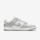 
Nike (NIKE) men's shoes Dunk Low Retro black and white panda non-slip and wear-resistant men's low-top lightweight casual shoes DD1391-103 44