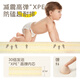圣阳婴儿爬爬垫加厚家用爬行垫宝宝可啃咬泡沫垫xpe加厚0甲醛儿童垫子 乐园派对+宇航探险【安全无毒+厚实防抠】 200cm*180cm【厚2.5cm】