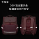 
Kara Sheep Primary School Students' School Bag 1-4 Years of Debt Reduction Backpack for Men and Women Children's Backpack Large Capacity Backpack Navy Blue 18L