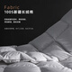 Victor (VCD) Quilt Down Quilt 95 weißer Gans Down Quilt 100 Baumwoll Tribute Satin Winter Quilt 1050 g 2,0*2,3 Meter Weiß