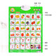 Chinesisches und englisches Congcong Bären Audio -Poster Kinder Englisch lernen Baby Kognitive frühe Bildung Pinyin Alphanumeric Toys English Alphabet