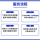 Water, electricity, heating installation and maintenance inspection/maintenance inspection/electrical installation inspection/maintenance door-to-door service. Please contact customer service to make an appointment when placing an order.