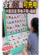 Qilicai a augmenté la taille de l'éducation de la petite enfance pour les jeunes enfants. Lumières Livrations de lecture cognitive pour les bébés Chinois et anglais Painting Book Machine d'apprentissage. Augmentation du livre audio et à l'image à 35 faces - Version record