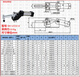 Abrazaderas neumáticas de pico compactador WDC GH- 12130-A 12132A Cilíndrico robótico 12265-A neumático