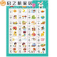 
Children's Early Education Enlightenment Wall Sticker Baby Recognizing Chinese Characters Children Reading Pictures and Reading Literature Silent Wall Paintings Purple Red Clear Water Painting Card Numbers