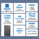 Dell (DELL) desktop computer 3030S upgraded ECS1250 small chassis desktop computer 14th generation i3/i5 office finance accounting business online course home DDR5 complete set of machine host + 23.8-inch low blue light display i3-14100 8G 512G solid state hard drive