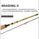 Daiwa High-End New Luer Rod Dawia Gerade Griff Griff Luer Rod Carbon Stick Pferd Mund Angel Rod Road 2,03 m neue CS682MLB mittelgroße Weichwaffe