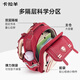 Kara Sheep [Yunduo Schoolbag Promax] Estudiantes de la escuela primaria en los grados 1-3-6, reducción de carga 8 dimensional y mochila de prevención de otoño para hombres, mujeres y niños