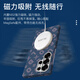 Blueo Blue Ape подходит для Samsung S25 Ultra Case Case S25 Ultra Case Case с позолоченным паролем магнитный поглощение Kevlar Aramid Fiber High-end Business Broatece Case Blue
