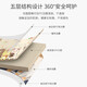 宝宝加厚爬爬垫xpe婴儿爬行垫双面家用整张泡沫地垫耐脏防摔垫子 轨道游乐园+动物乐园 150*180*2CM