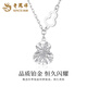 Lao Fengxiang PT950 platinum gourd pendant for women, hollow winding Fulu necklace, Mid-Autumn Festival birthday gift for girlfriend and wife, platinum gourd necklace, about 4.4g, brand gift box