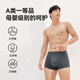 JD.com [President's Underwear] Pure Cotton Men's Underwear 7A Class Antibacterial Men's Boxer Large Size Boxer Shorts 2XL