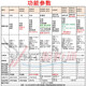 AZ Hengxin Speed ​​Speed ​​Wind Air Meter Anemometer Электронный измеритель ветра 8901/8902/8912/8904/8906 AZ9871 Тип записи печати + скорость ветра + объем воздуха +.