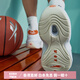 Reebok (Reebok) Hombres y mujeres cuestionan a mediados de la punta de color naranja retro Block Sports Practice Training Basketball Zapatos HR1049 (LSF01) -1 36