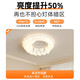 APP LIGNING (OPPLE) 2025 Nouvelle lampe de chambre à coucher maîtrise Style de la lampe de plafond créative Modern Simple Protection Eye Boy and Girl 64W YH723 Butterfly + 54cm + 64W Support Mijia + Remote Contrôle