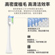Original Philips electric toothbrush head HX6616/6610/6631/6620/6622/6630/6632 12 pieces C1 standard cleaning type