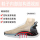 Kinder medizinischer Sommer Single Net Flat Foot Correction Schuhe Kinder Fußbogen funktionelle Schuhe Fuß nach außen und innere acht Charaktere korrigierte Jungenschuhe