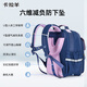 
Kara Sheep Schoolbag Primary School Students Grade 3-6 20L Anti-fall Reduction Ultralight Cloud Children's Backpack Boys and Girls