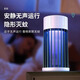 Joyoung Beauty Mosquito Killer Lamp for Infants, Pregnant Women, Home Bedroom, Ultraviolet Mosquito Repellent, Dormitory Silent Physical Mosquito Repellent, Dark Night Green, Available for Mothers and Infants丨Adapted to Multiple Scenarios (Plug-in Version) Physical Mosquito Killer + Small