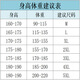 LEE KIDS包邮天丝牛仔裤男夏季薄款宽松直筒工装休闲运动短裤抽绳潮牌九分 1049黑色 M