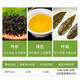Qingqian liu thé chinois Herbal médecine