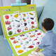 Affiche audio pour les enfants avec des artefacts d'apprentissage pinyin pour l'éducation précoce Point de lecture du livre sonore de lecture de bébé pour une éducation précoce ensemble 47-face hanging livre + carte