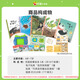 Qiaohu 4-7 Jahre Spaß natürliche Umarmung Buch Sprache Ausdruck Kinder Toy Story Book Baby Jungen Girl Geschenk
