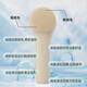 
Muli Electric Face Cleanser Face Washing Device Pore Cleaner Face Washing Artifact Deep Cleansing Silicone Face Washing Brush Super Soft [Beige] Skin-friendly Silicone + 5-speed vibration adjustment + 42 temperature