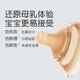 Shixi Groud Shield Neworn Milk Shield Shield Scield Screate Cover Band Применимо